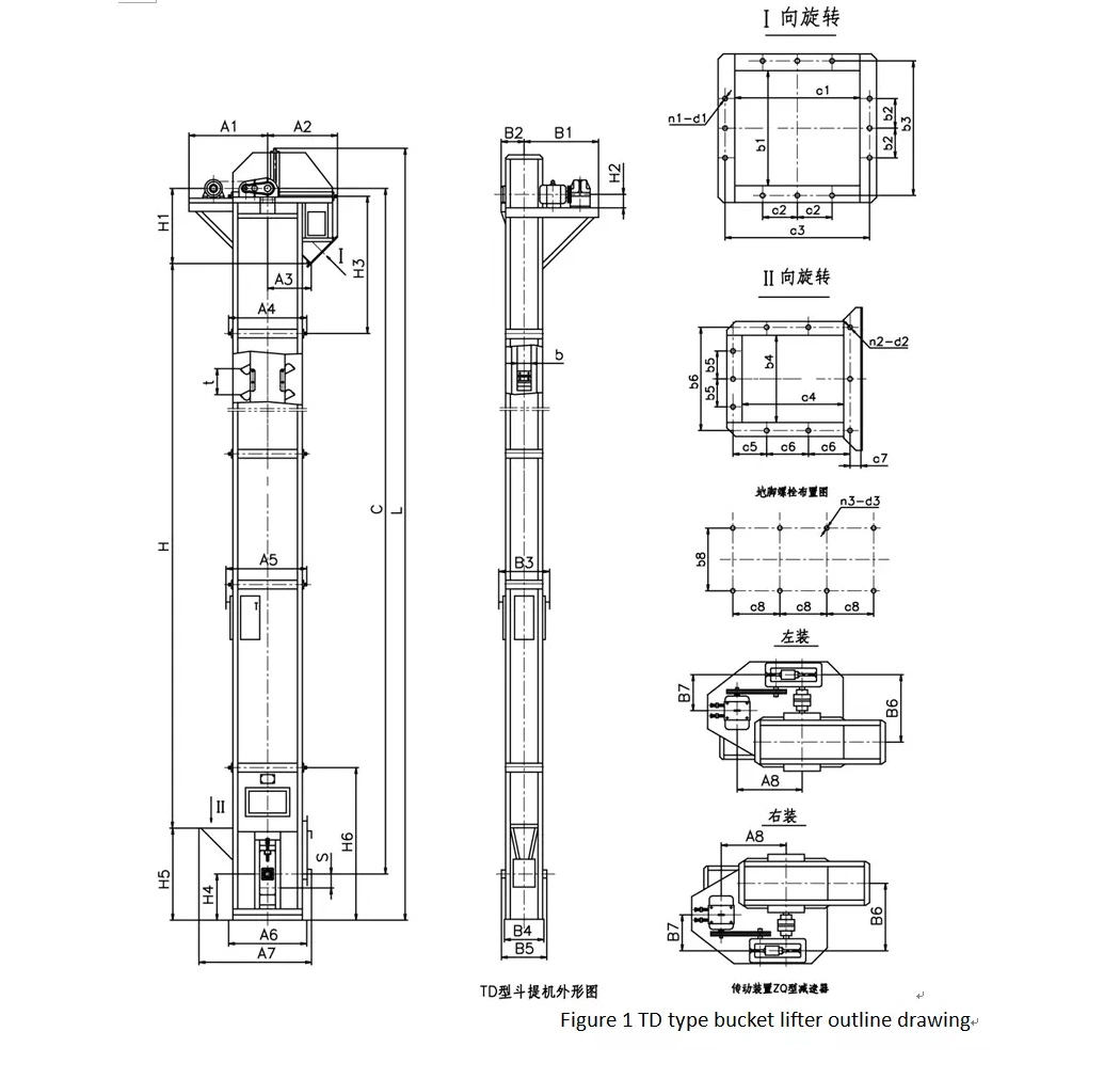 Vertical Lifting Bucket Type Elevator System with Hopper